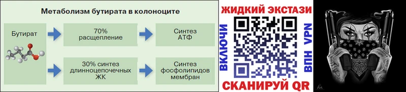 Бутират бутик  Североморск 